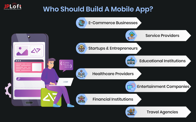 Who Should Build a Mobile App